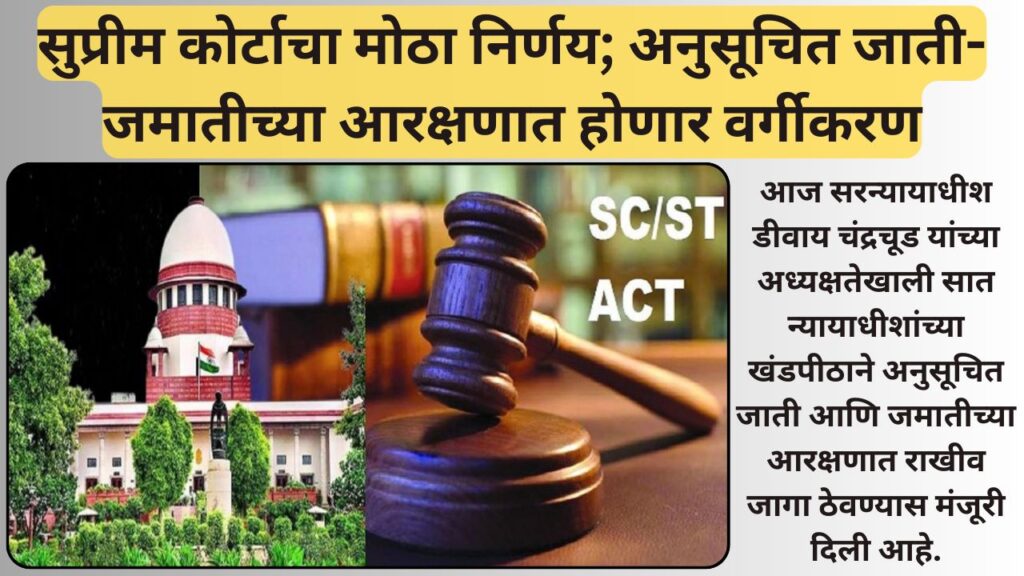 Supreme Court on SCs Reservation